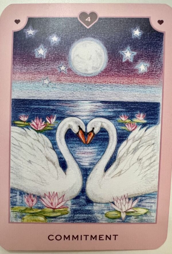 Twin Flame Forecast for Aries Season 2023 Twin Flames Universe